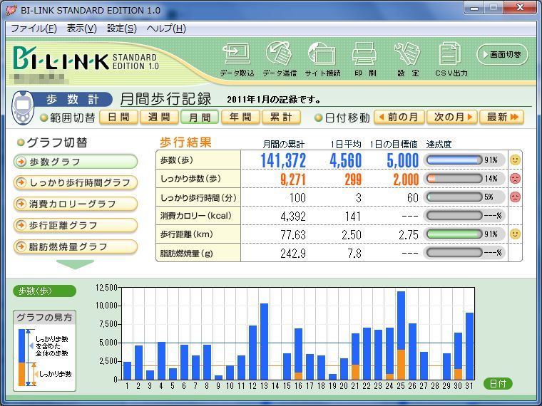 http://www.shintoko.jp/engblog/archives/images/2011/02/110203_omuron.jpg