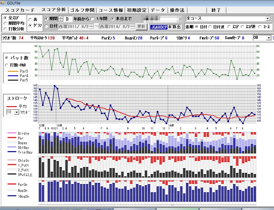 http://www.shintoko.jp/engblog/archives/images/2014/08/130826_GOLFile_Summary140826mosaic.jpg