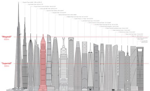 130304_signature tower.jpg