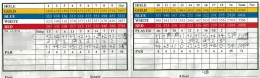 140928_sunvalleygolfculbscorecard